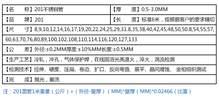 201不銹鋼管規(guī)格